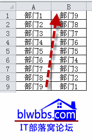 <b>excel 颠倒顺序的几种方法，通过函数和技巧将A列数据从下到上的排列</b>