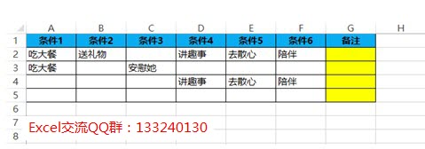 <b>excel或函数OR函数，excel if or函数结合使用编写公式</b>