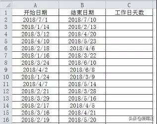 <b>如何利用Excel计算工作日，这两个函数你得知道</b>