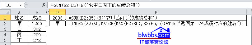 <b>如何添加excel公式说明文字，分别模拟公式结果为数字和文本的情况来介绍如何添加excel公式说明文字</b>