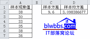 <b>excel 方差函数和excel均方差函数分别是VAR和STDEV函数，并以一个简单的例子加以说明</b>